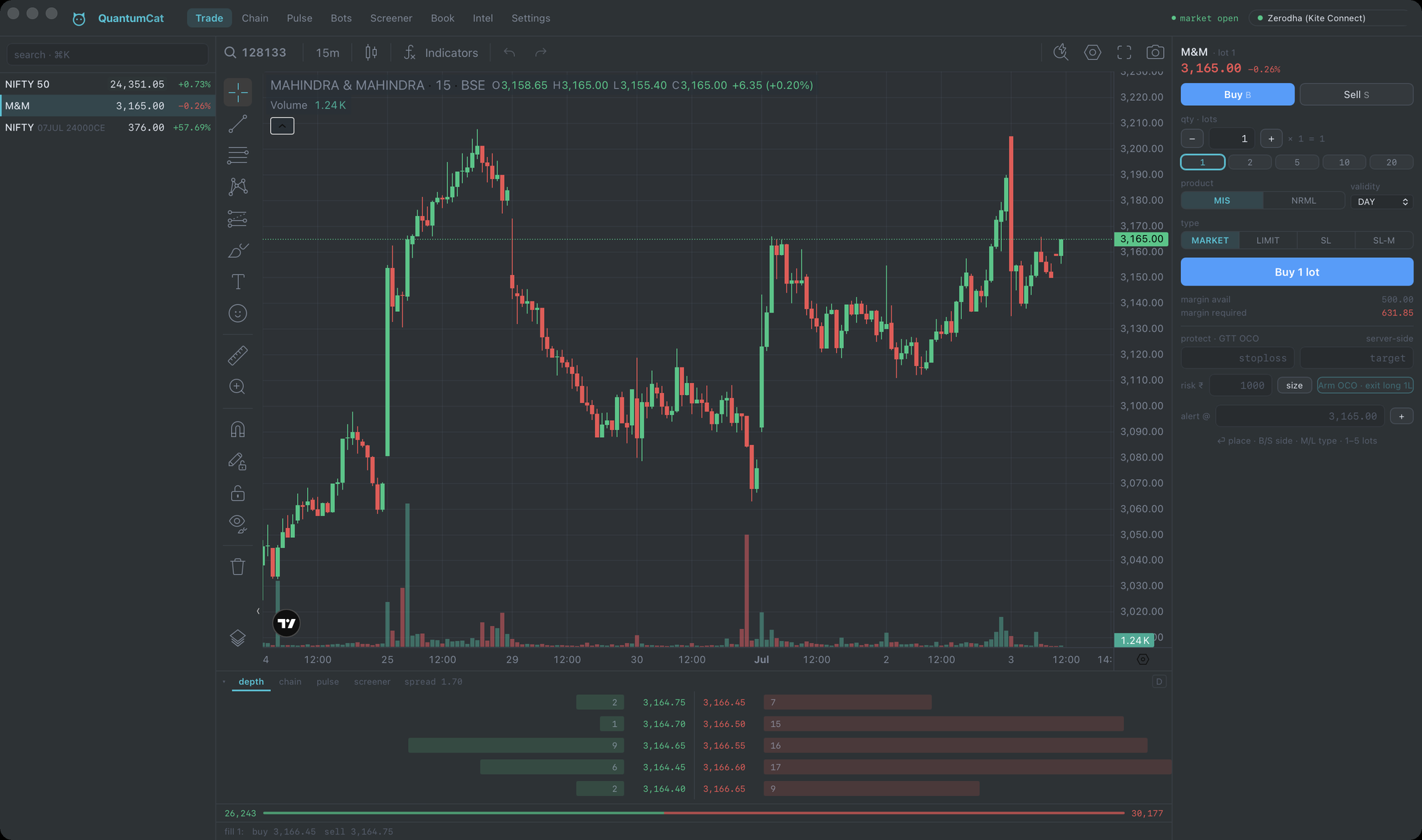 The QuantumCat terminal on macOS — a live 15-minute Mahindra & Mahindra candlestick chart with a market-depth ladder, watchlist, and an order ticket showing broker-side GTT OCO protection.