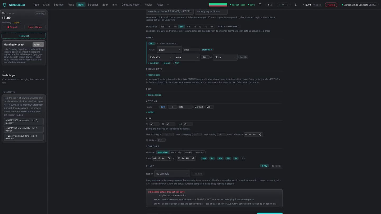 A bot document with its backtest results panel.