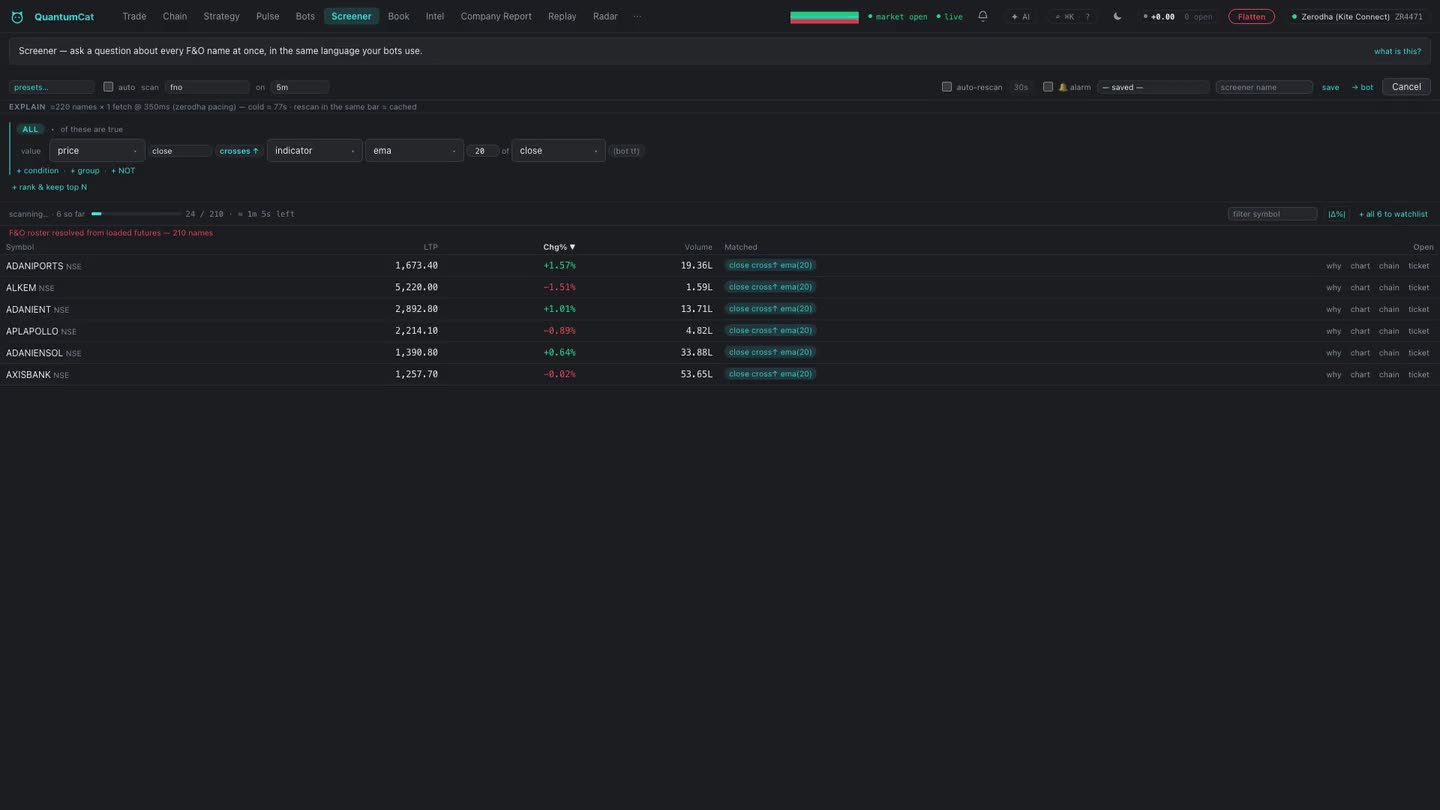 The live screener with matched rows showing the exact scanned values.
